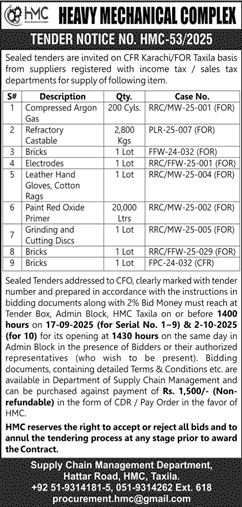 Heavy Mechanical Complex Taxtila Tender Notice